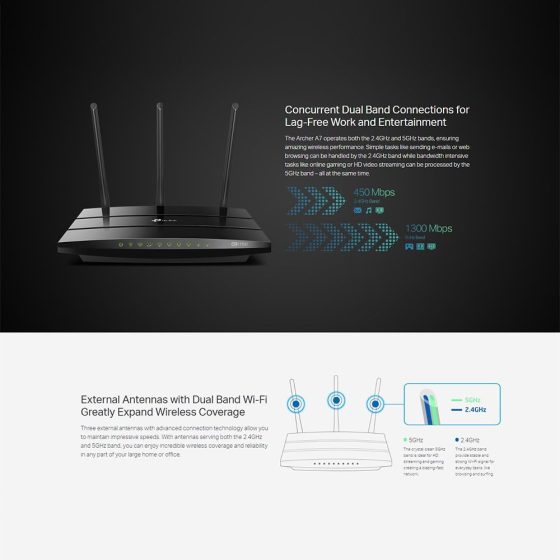 TP-Link AC1750 (Open Boxed - Item which has been opened tested and working.) - Image 4